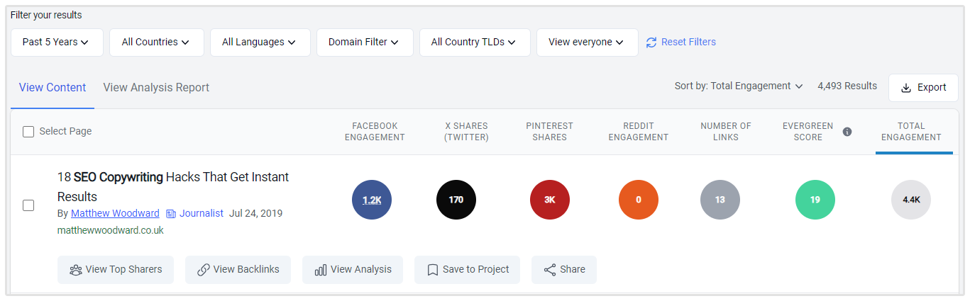 Buzzsumo Backlinks Görünümü